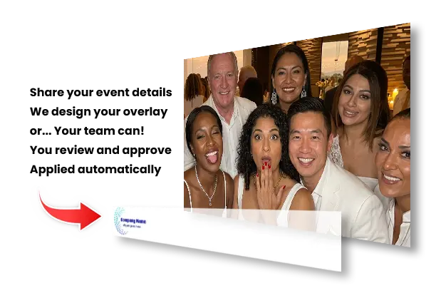 Custom photo booth overlay applied instantly to guest photo — branded overlay strip shown sliding onto candid group portrait — Ooh La La Booths Phoenix Scottsdale Arizona